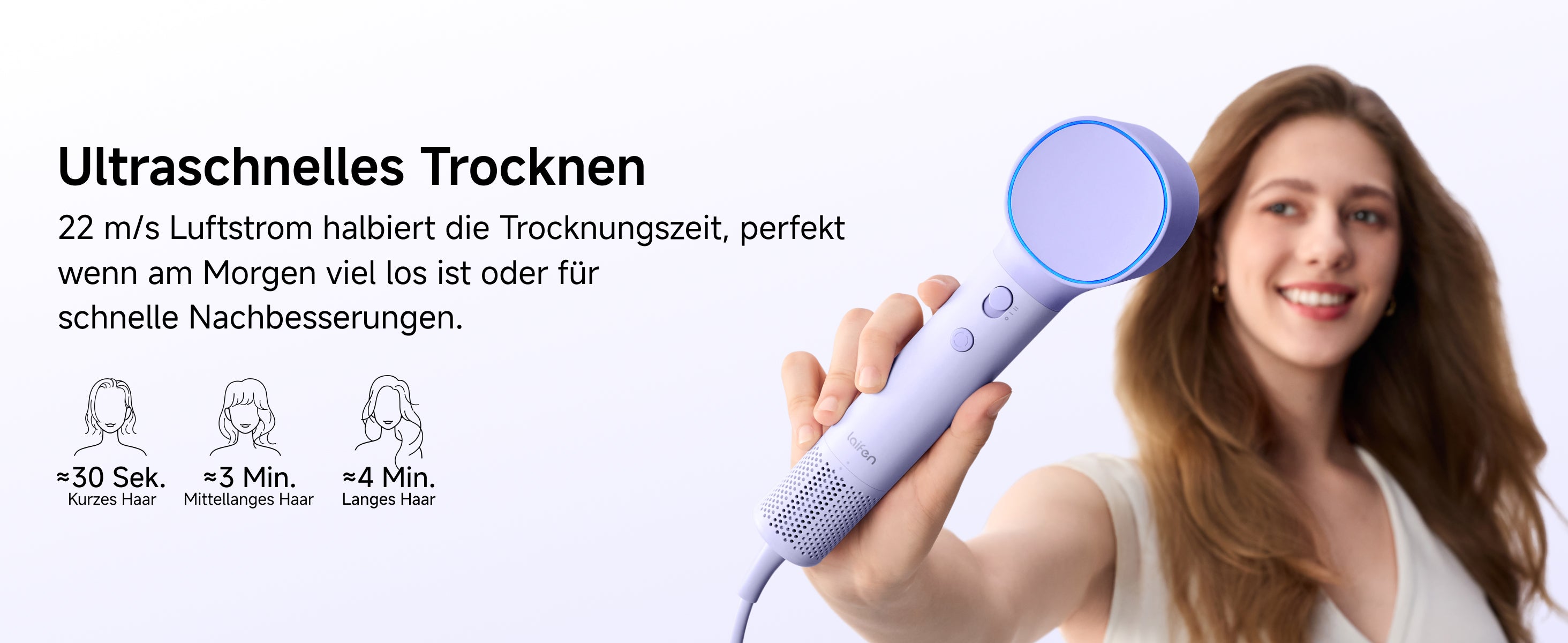 Ultraschnelles Trocknen