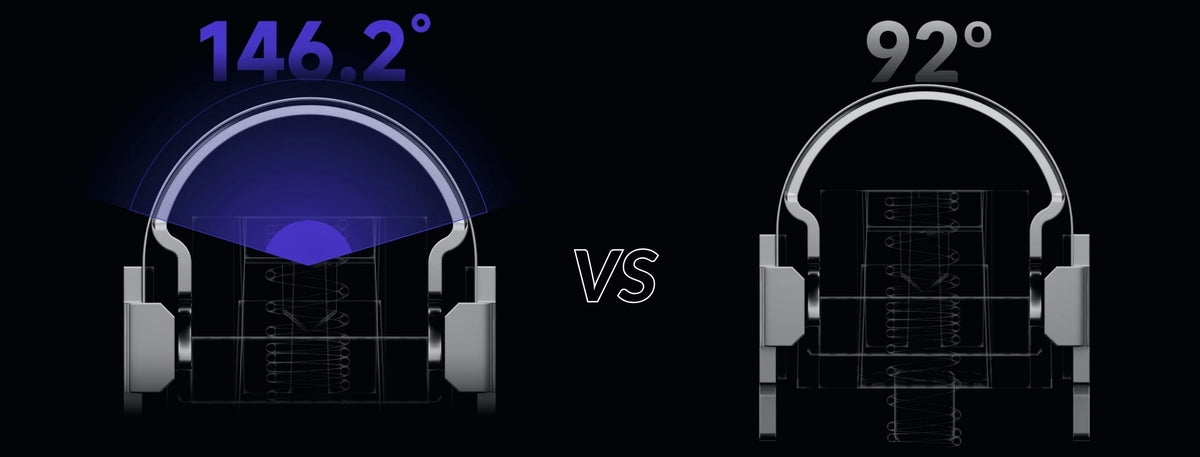 146,2° vs 92° Klingenkrümmung