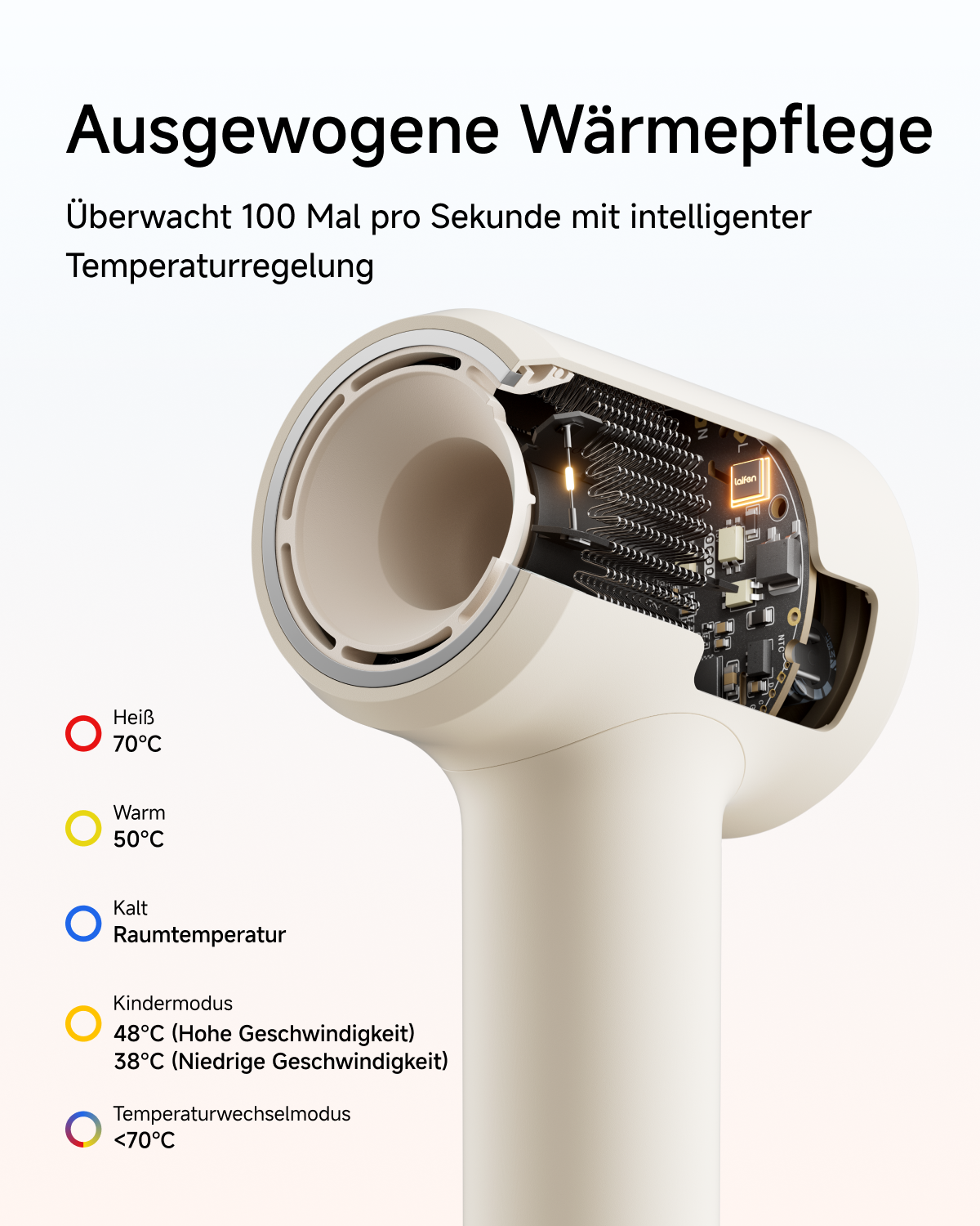 Laifen Air Pro Hochgeschwindigkeits-Haartrockner