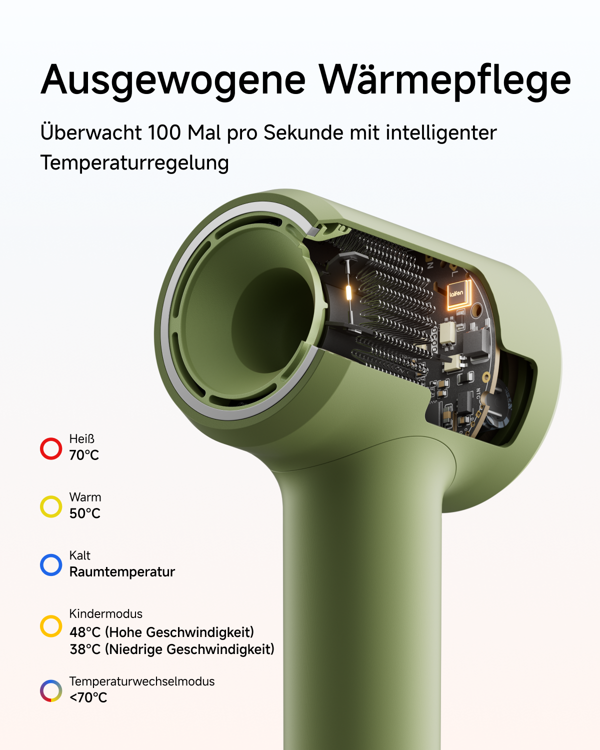 Laifen Air Pro Hochgeschwindigkeits-Haartrockner