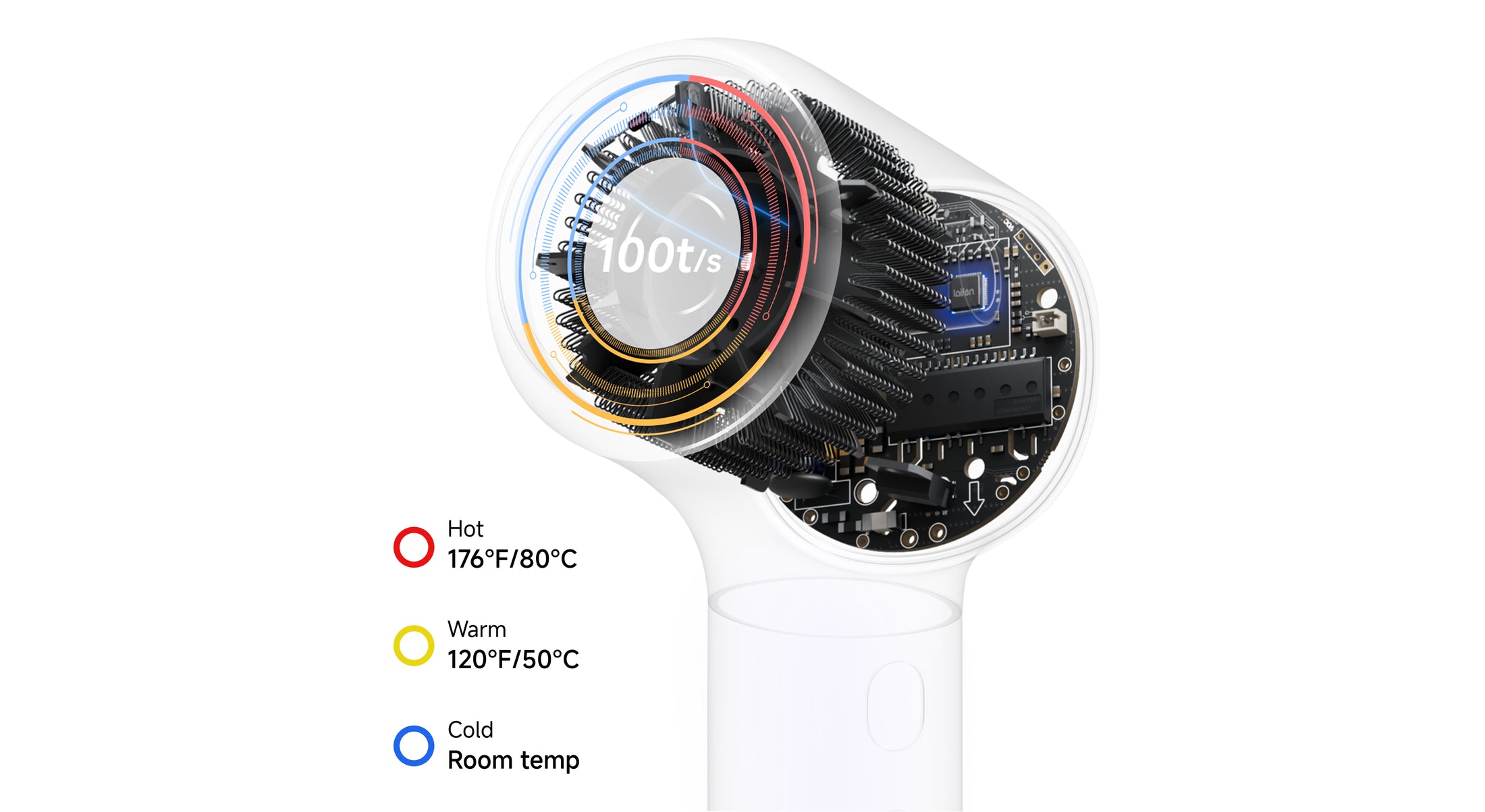 Intelligente Temperaturregelung
